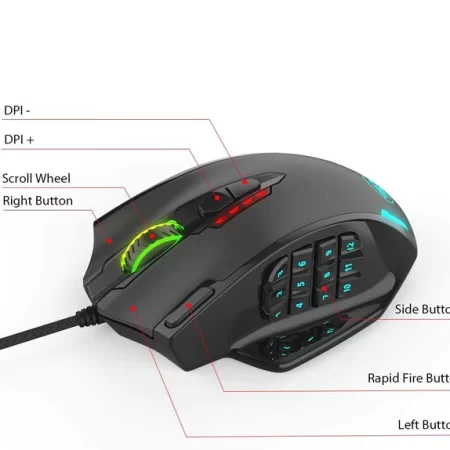 Impact Gaming Mouse