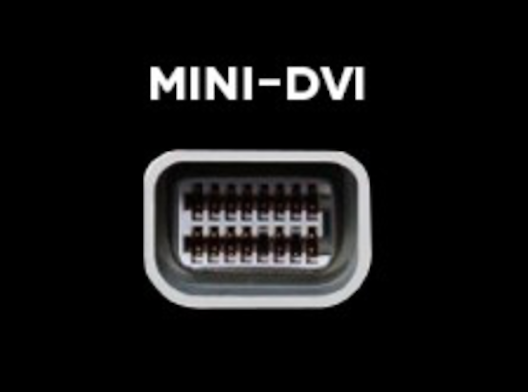 The Dance of the Wrong Cable – How to Pick the Right Monitor Cable Without Guessing